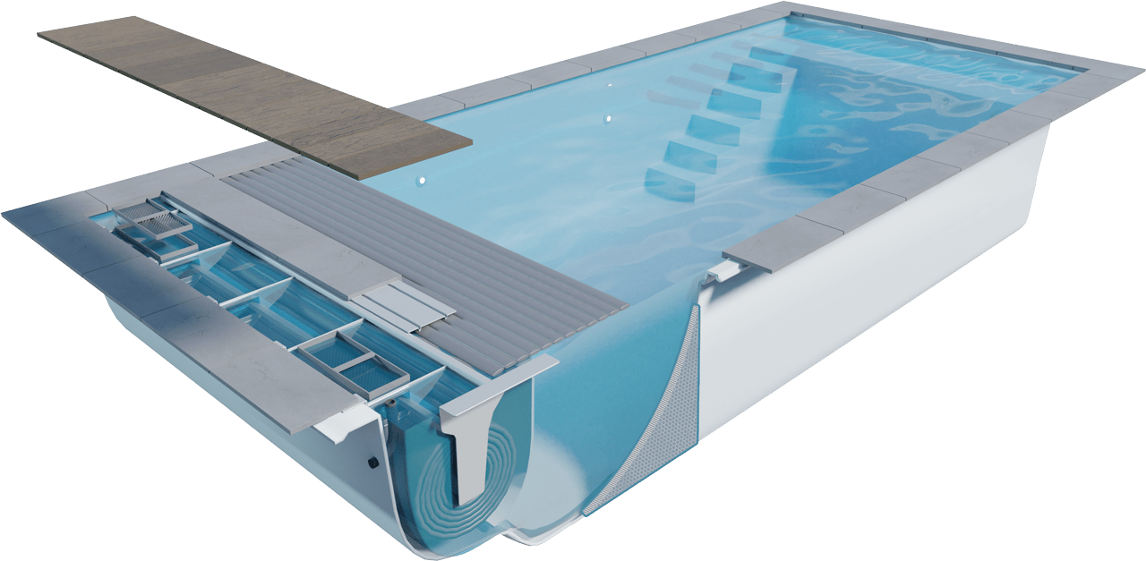Technologie d’une piscine LPW Pools
